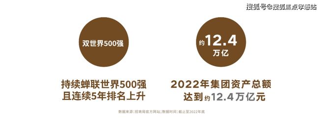 楼处发声：招商云澜湾稀缺尊位松江分秒递减！@招商云澜湾售(图10)