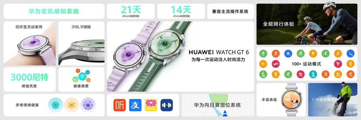 CH GT 6系列2千档热门之选2025华为穿戴发布新品WAT(图2)